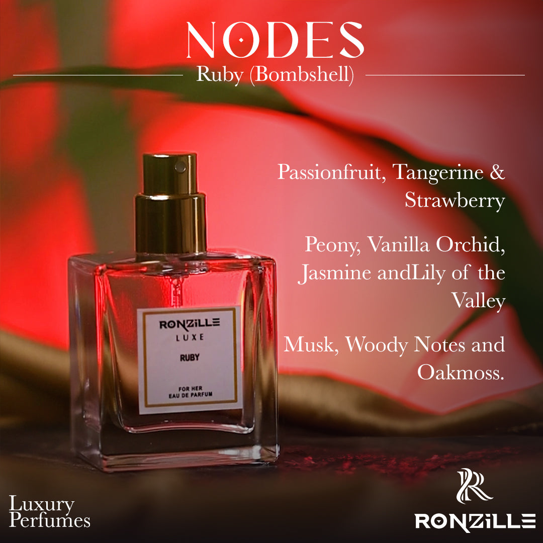 Ronzille Women Ruby Eau De Perfume - 30ml