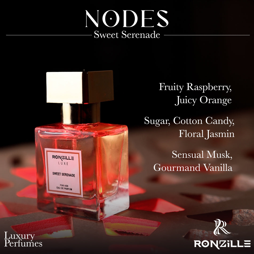 Ronzille Women Sweet Serenade Eau De Perfume - 30ml
