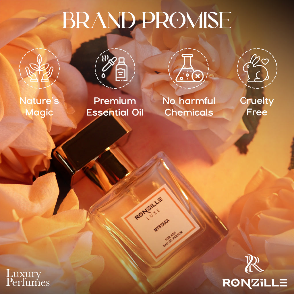 Ronzille Women Mystara Eau De Perfume - 30ml