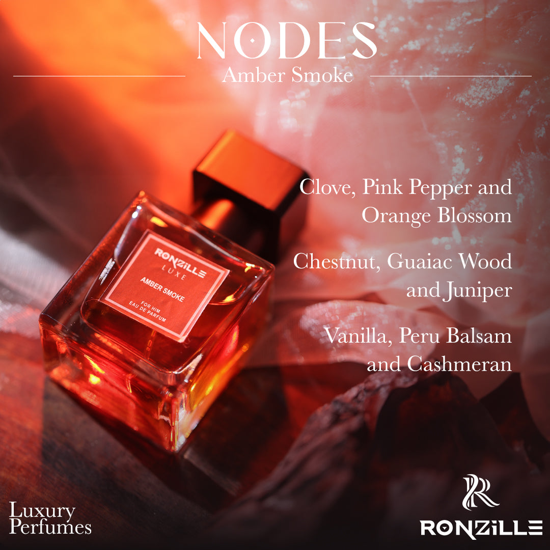 Ronzille Men Amber Smoke Eau De Perfume - 30ml