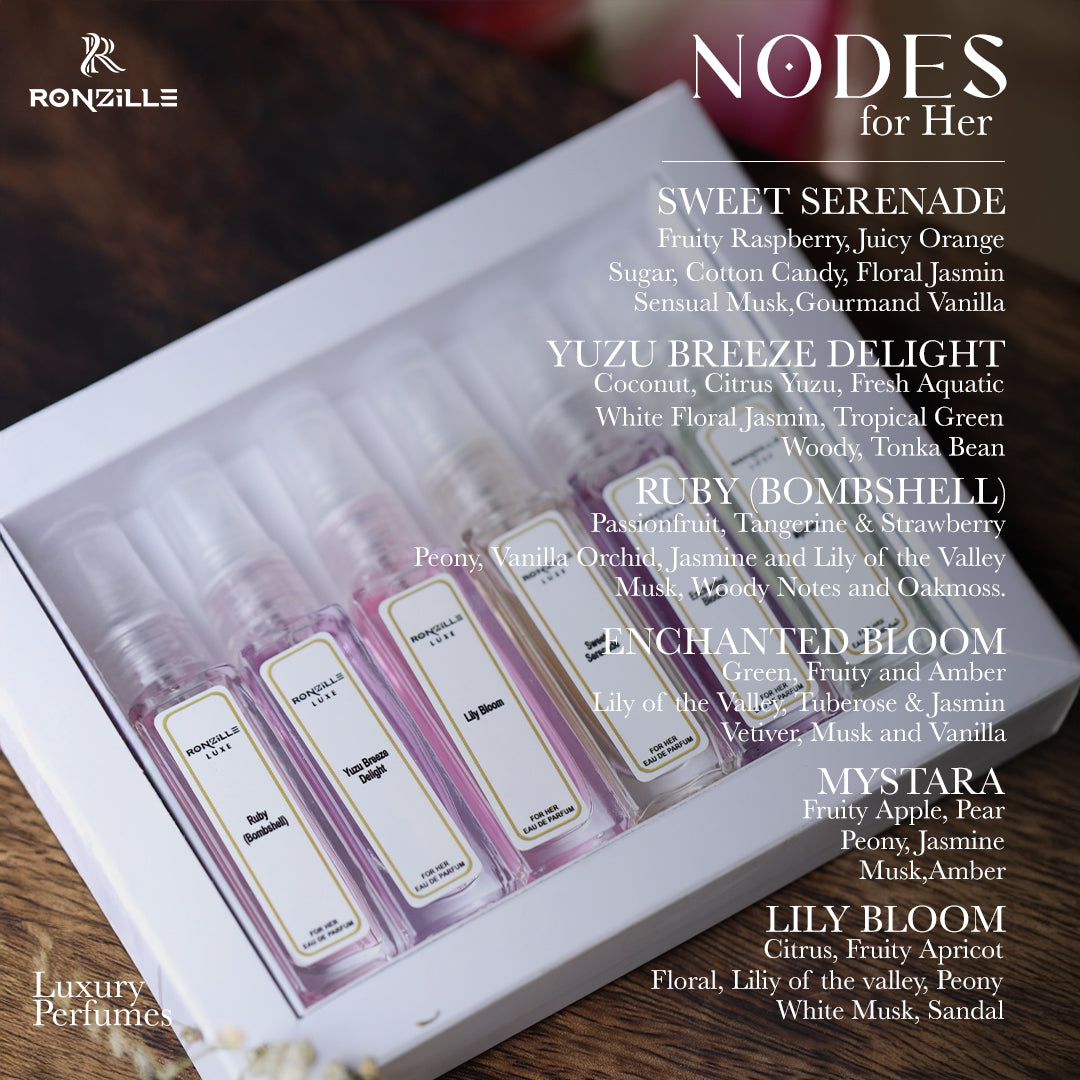 RONZILLE Luxe (Set of 6) Eau de Parfum for women