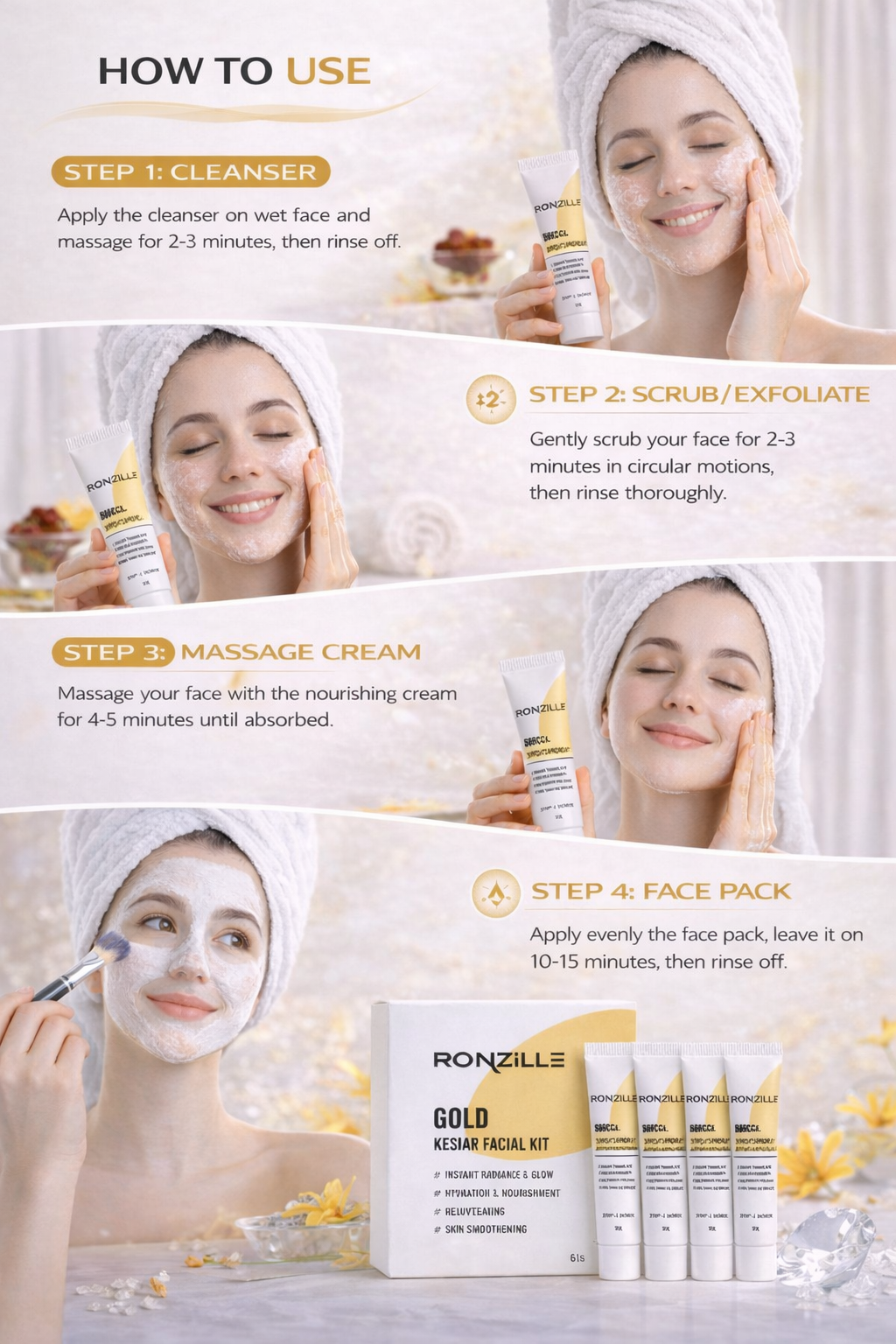 Ronzille Gold Kesar Facial Kit,Instant Radiance & Glow, Hydration & Nourishment, Rejuvenating,Skin Smoothening Facial Kit for Women & Men-60ml