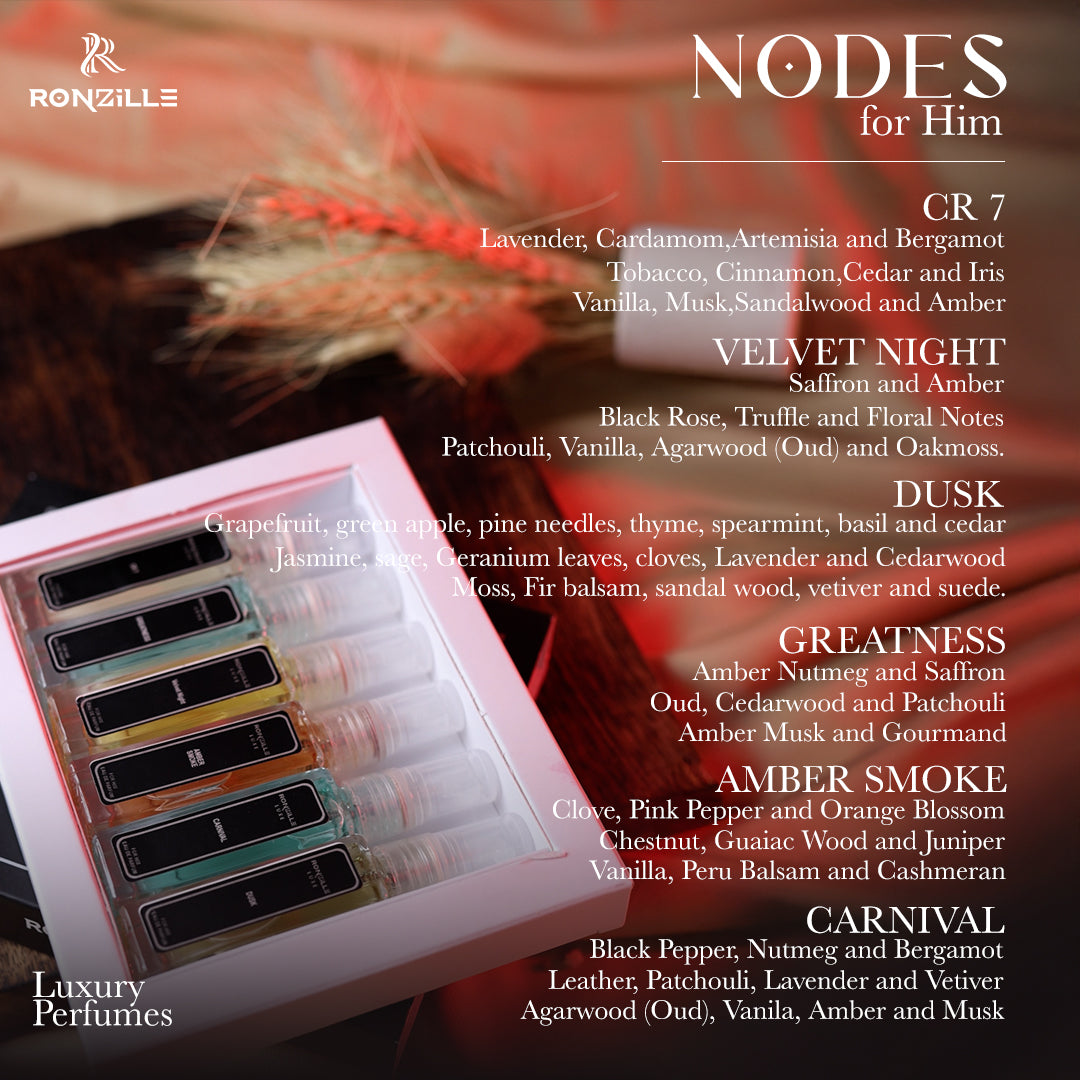 Ronzille Luxe Men Eau De Perfume (Set of 6)