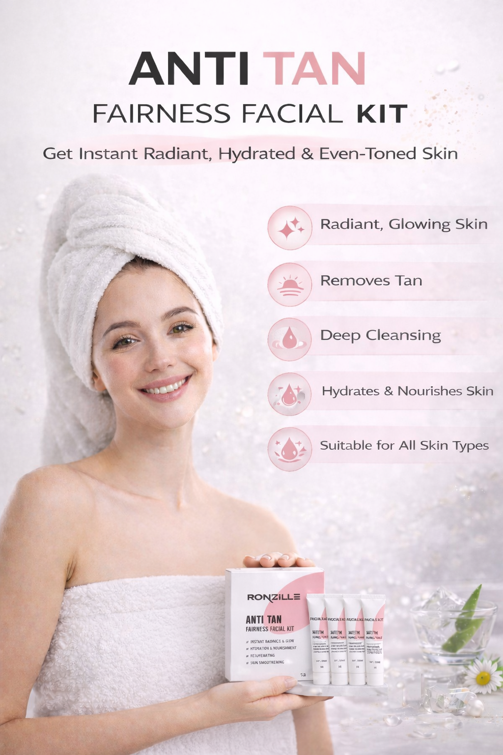 Ronzille Anti-Tan Fairness Facial Kit,Instant Radiance & Glow, Hydration & Nourishment, Rejuvenating,Skin Smoothening Facial Kit for Women & Men-60ml